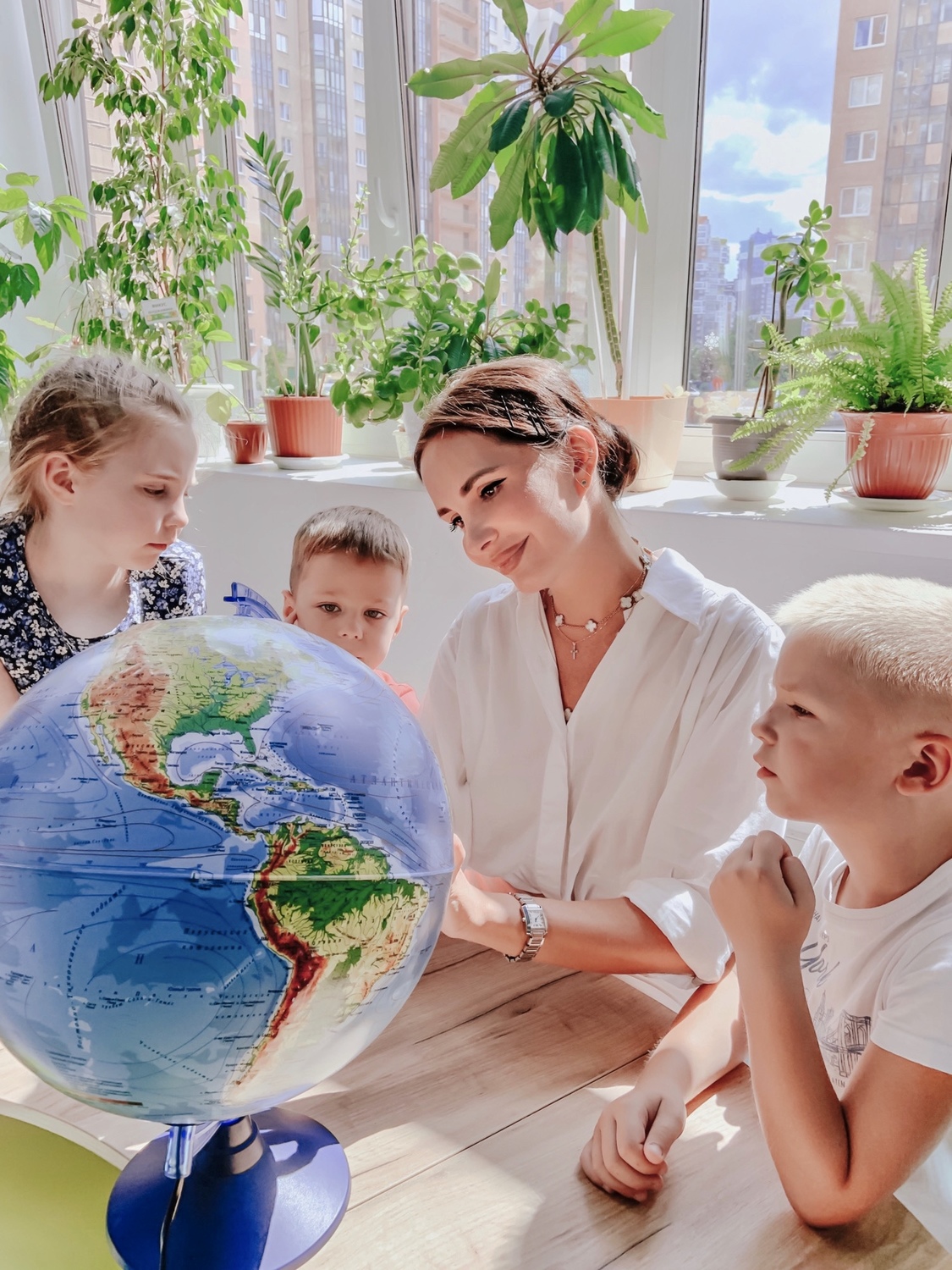 Современные группы